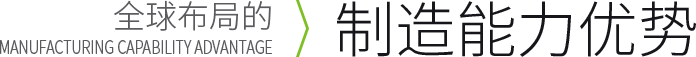 造作能力优势